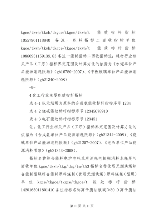 重点用能行业能效水平对标达标活动实施方案.docx