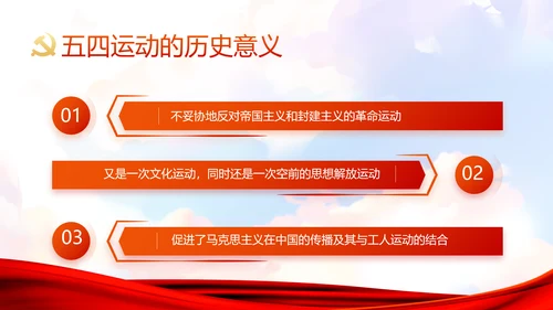 青春正能量团委五四青年节共青团PPT