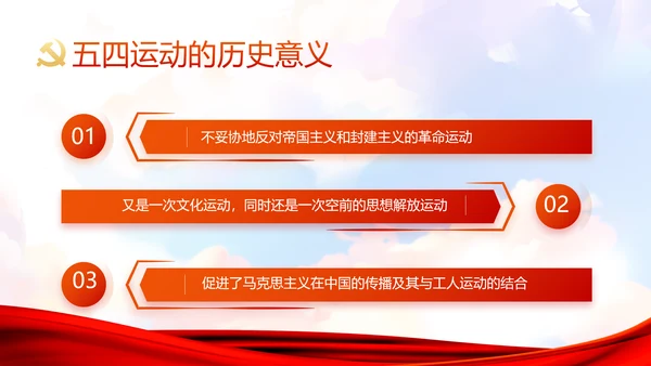 青春正能量团委五四青年节共青团PPT