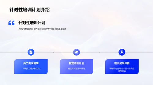 述职报告：员工培训实践PPT模板