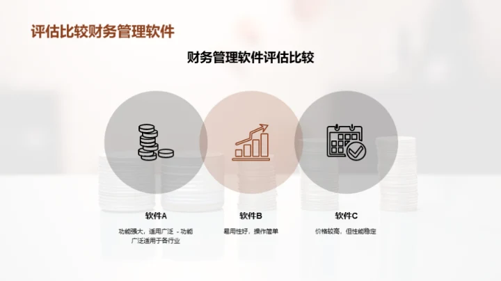 商务风财务金融教学课件PPT模板