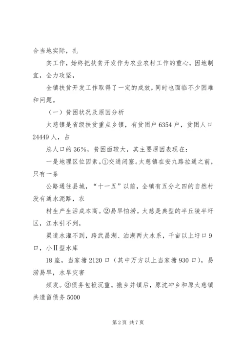 湖南扶贫开发网发布：XX县区扶贫开发工作调研报告.docx