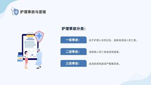 蓝色商务简约插画风医疗护理不良事件报告制度ppt