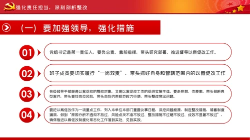 推进以案促改制度化常态化从严治党廉政党课PPT