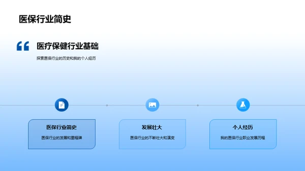 医保行业的未来蓝图