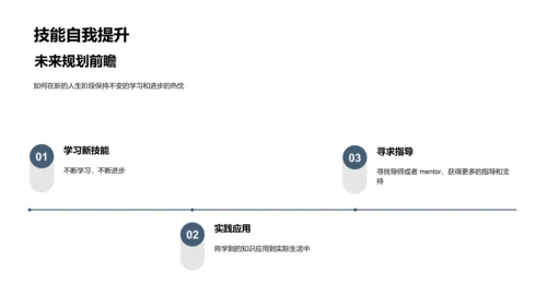 毕业回顾学生成长PPT模板