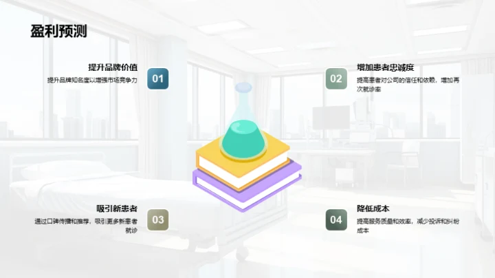 提升患者体验之路