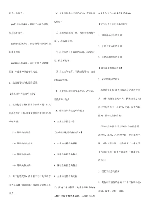 2023年新版人力资源管理师二级课后答案完整便签版.docx