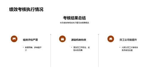 人资部门月度总结