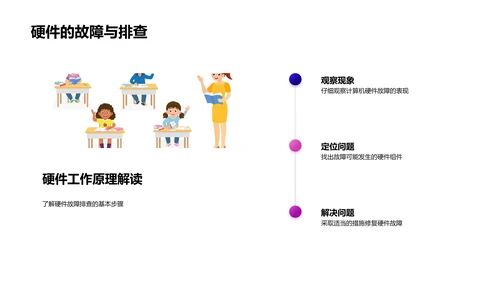 计算机硬件入门课PPT模板