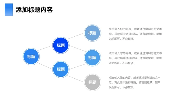 集团公司年终总结汇报述职通用PPT模板
