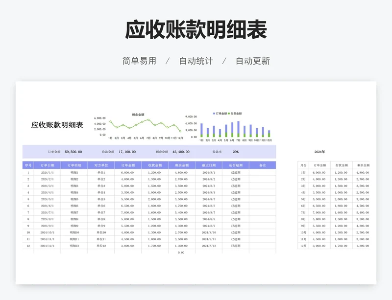 应收账款明细表