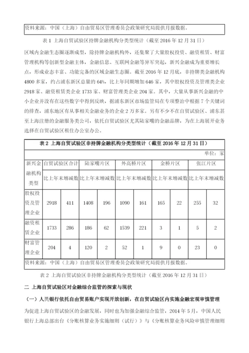 上海自贸试验区探索完善金融综合监管制度研究.docx