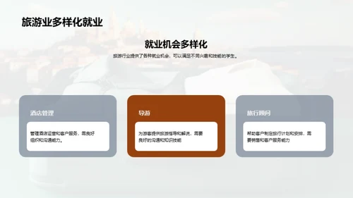 简约风餐饮旅游教育活动PPT模板