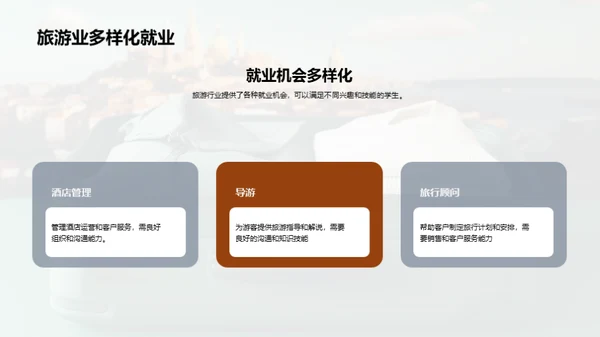 简约风餐饮旅游教育活动PPT模板