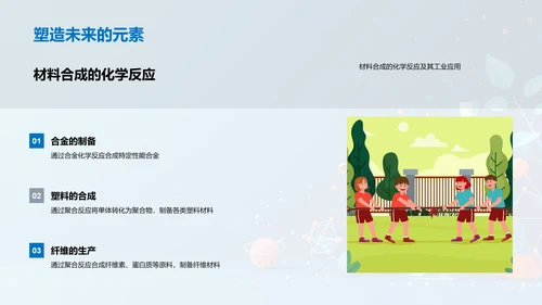 化学反应教学讲解PPT模板