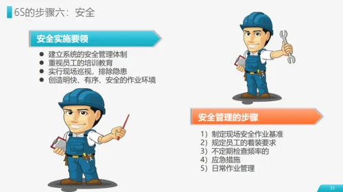 现场管理仓储车间实施方法通用PPT模板