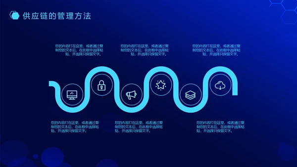 供应链管理动态通用PPT模板
