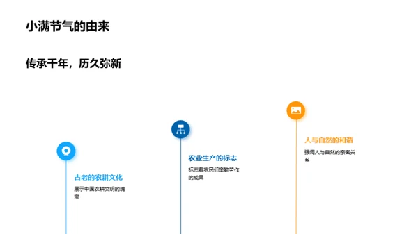 小满节气新媒体攻略