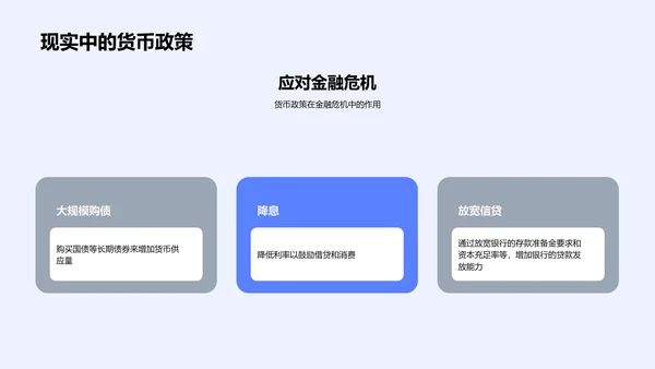 货币政策讲解PPT模板