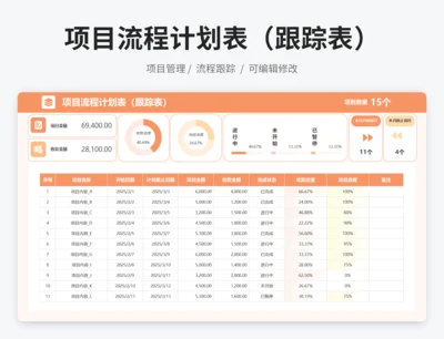 项目流程计划表（跟踪表）