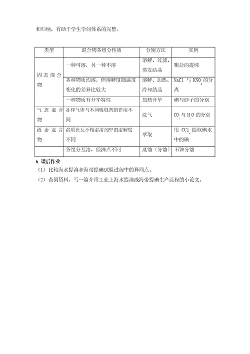 从海水中提取溴和碘设计