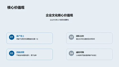 企业文化驱动服务升级