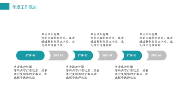 蓝色简约唯美述职报告通用PPT模板