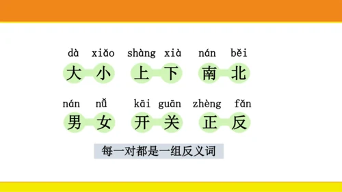 统编版语文一年级上册语文园地四  课件