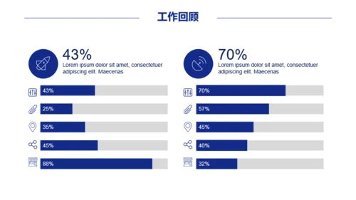 运输行业年终总结-简约大气-商务蓝