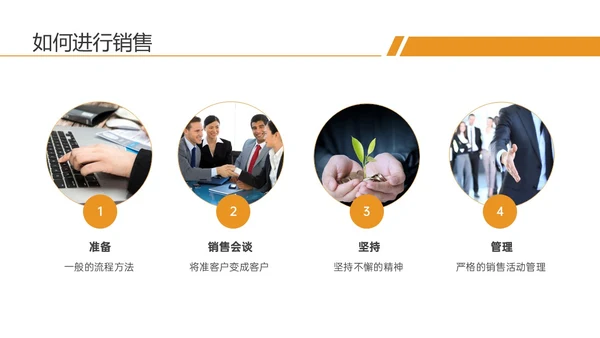 黄色实拍商务保险销售培训成功人际沟通ppt