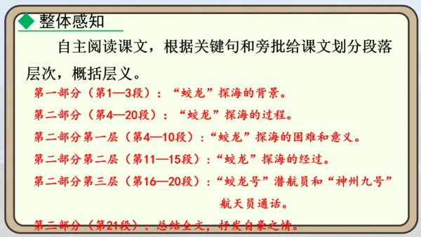 24 “蛟龙”探海  课件