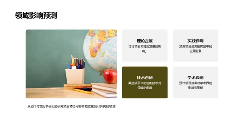 研究生项目组会