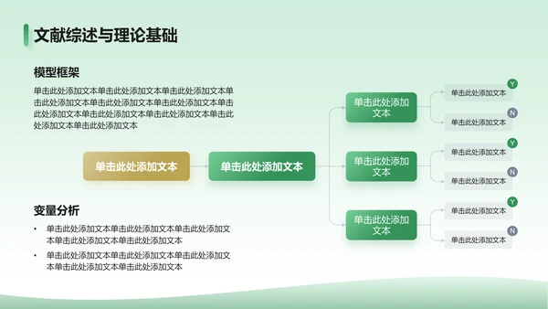 绿色商务风大学生通用毕业论文开题报告答辩PPT模板