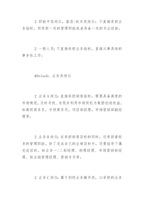 投资公司薪酬提成制度.docx