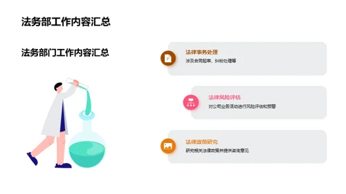 法务筑防控策略