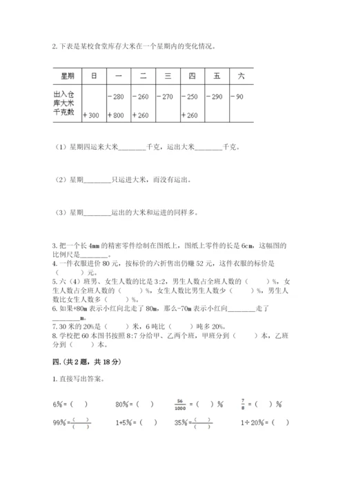 河北省【小升初】2023年小升初数学试卷（巩固）.docx