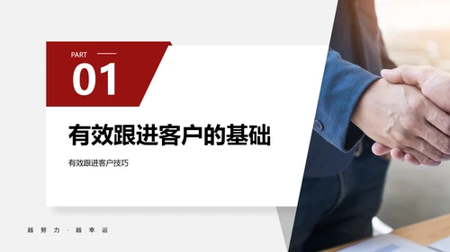 有效跟进客户销售技巧员工培训PPT模板