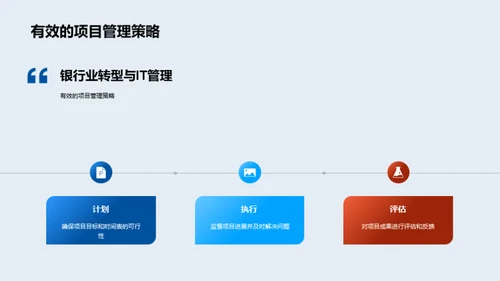 银行业的数字化之路