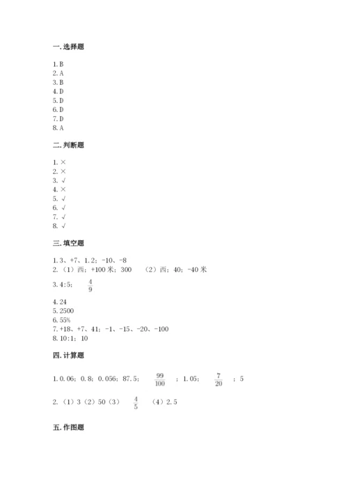 北师大版小学数学六年级下册期末检测试题附答案（培优b卷）.docx