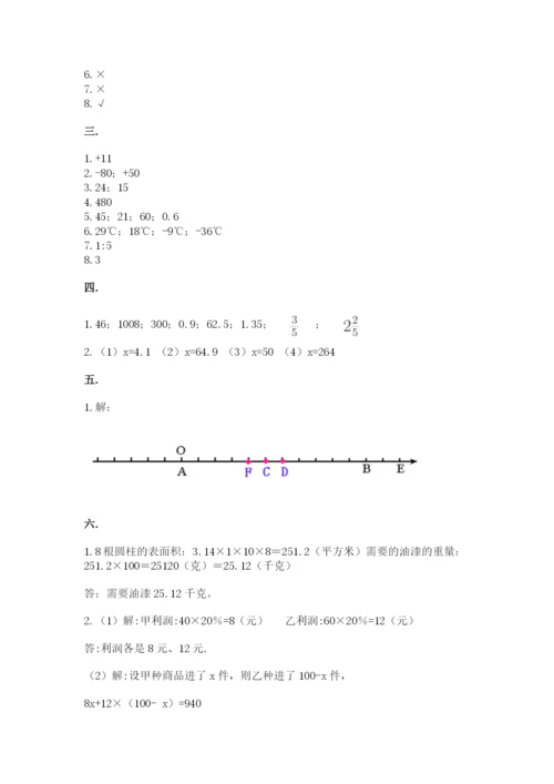 苏教版小升初数学模拟试卷带答案（模拟题）.docx