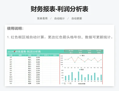 财务报表-利润分析表