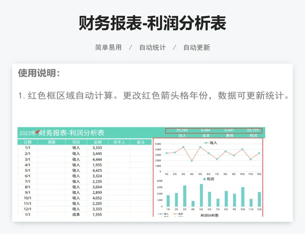 财务报表-利润分析表
