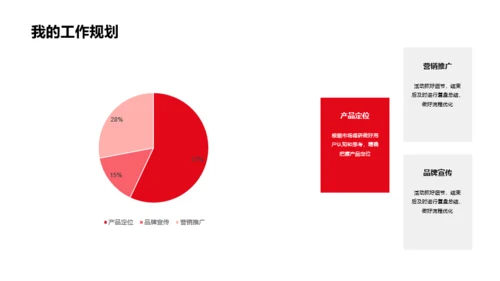 年终总结暨新年计划