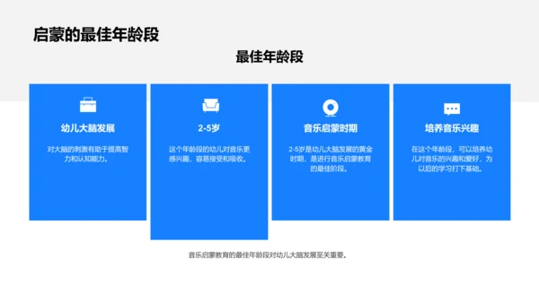 音乐启蒙教育实践PPT模板