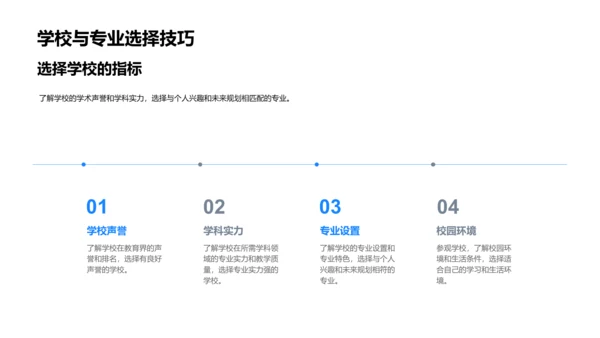 高考胜利手册PPT模板