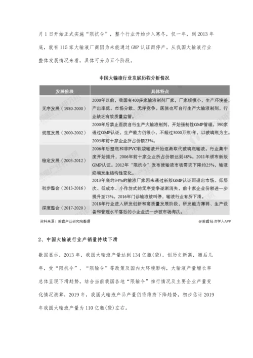 中国大输液行业市场现状及发展前景分析-未来几年行业政策仍将保持高压状态.docx