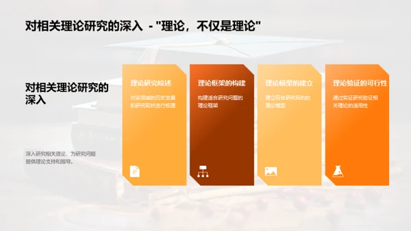 毕业旅程：学术与反思