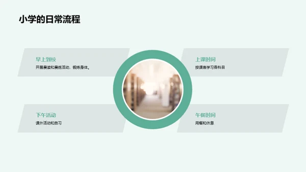 小学新生引导手册