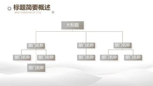 公司企业品牌化妆品介绍宣传PPT